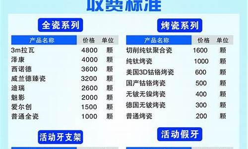 牙科诊所的收费价目表是患者了解医疗服务价格的重要依据，也是医生和患者进行沟通和协商的重要工具。在这篇文章中，我们将详细介绍一下常见的牙科诊所收费项目和价格。